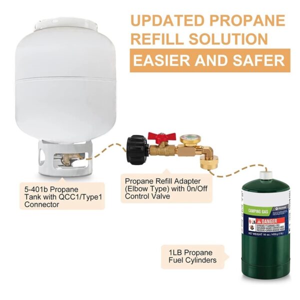 Propane Gas Charging Connector With Luminous Meter And Ball - Image 6